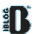 iBlog